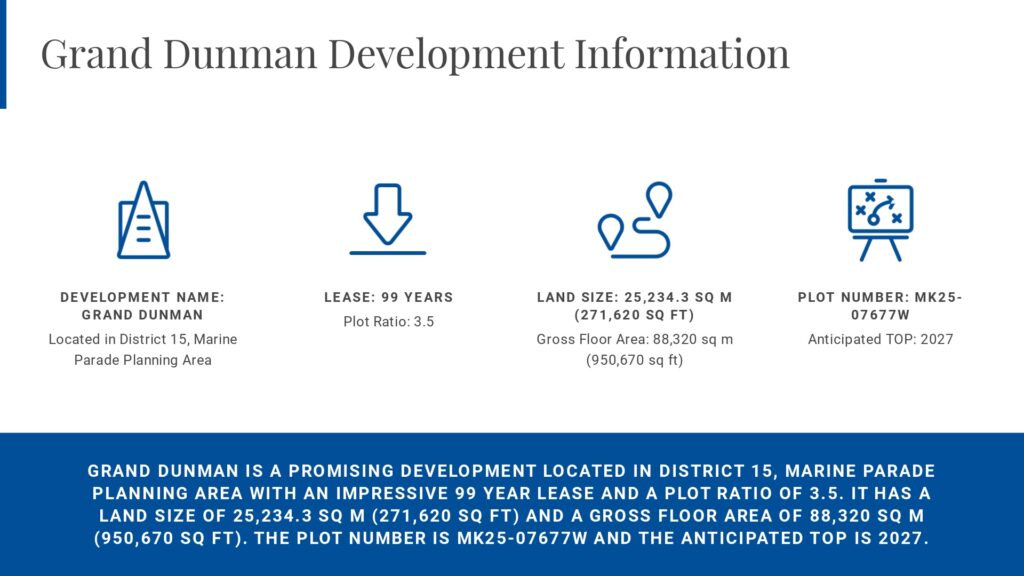 Grand Dunman Development Information