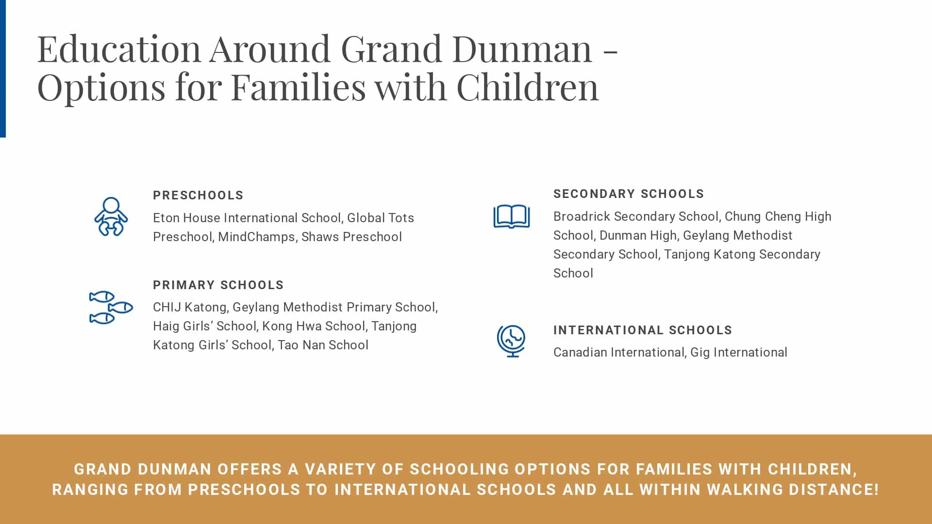 Schools Around Grand Dunman Condo